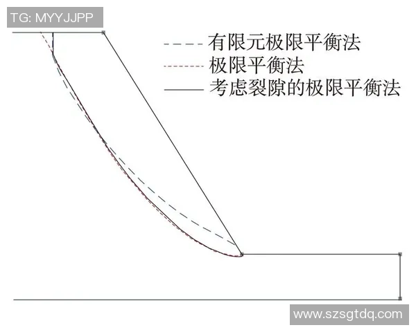 北京乒乓球队中路突破的成功经验与失误分析探讨