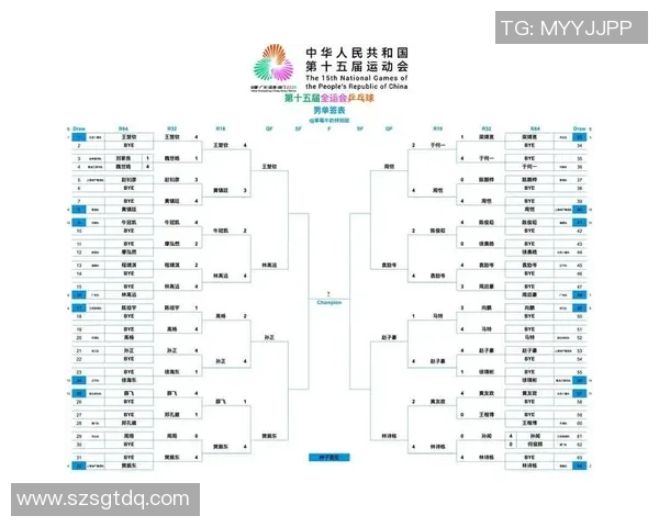 重庆乒乓球队在全运会中的速度表现分析与未来发展展望