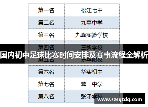 国内初中足球比赛时间安排及赛事流程全解析