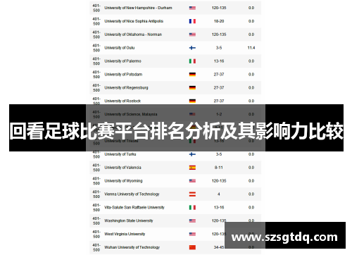 回看足球比赛平台排名分析及其影响力比较